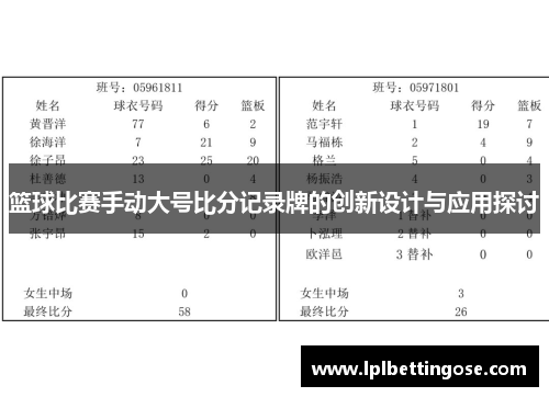 篮球比赛手动大号比分记录牌的创新设计与应用探讨